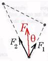 Diagram of coordinates. 