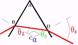 Diagram of laser beam entering and exiting prism with all angles and points indicated.