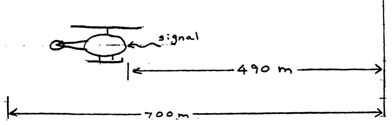 diagram of helicopter flying